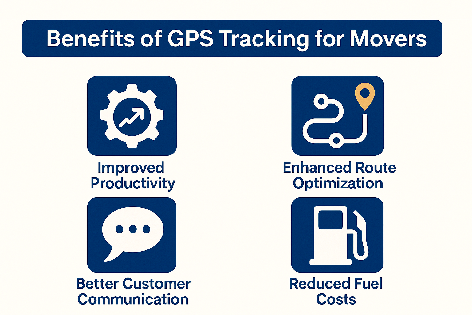 How Real-Time GPS Tracking Transforms Your Moving Company’s Efficiency