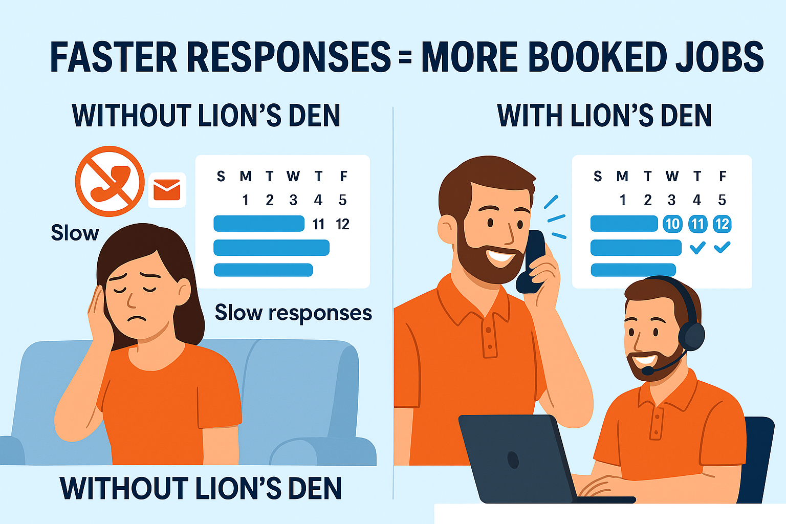How Lion’s Den Helps Moving Companies Convert More Leads Into Booked Jobs